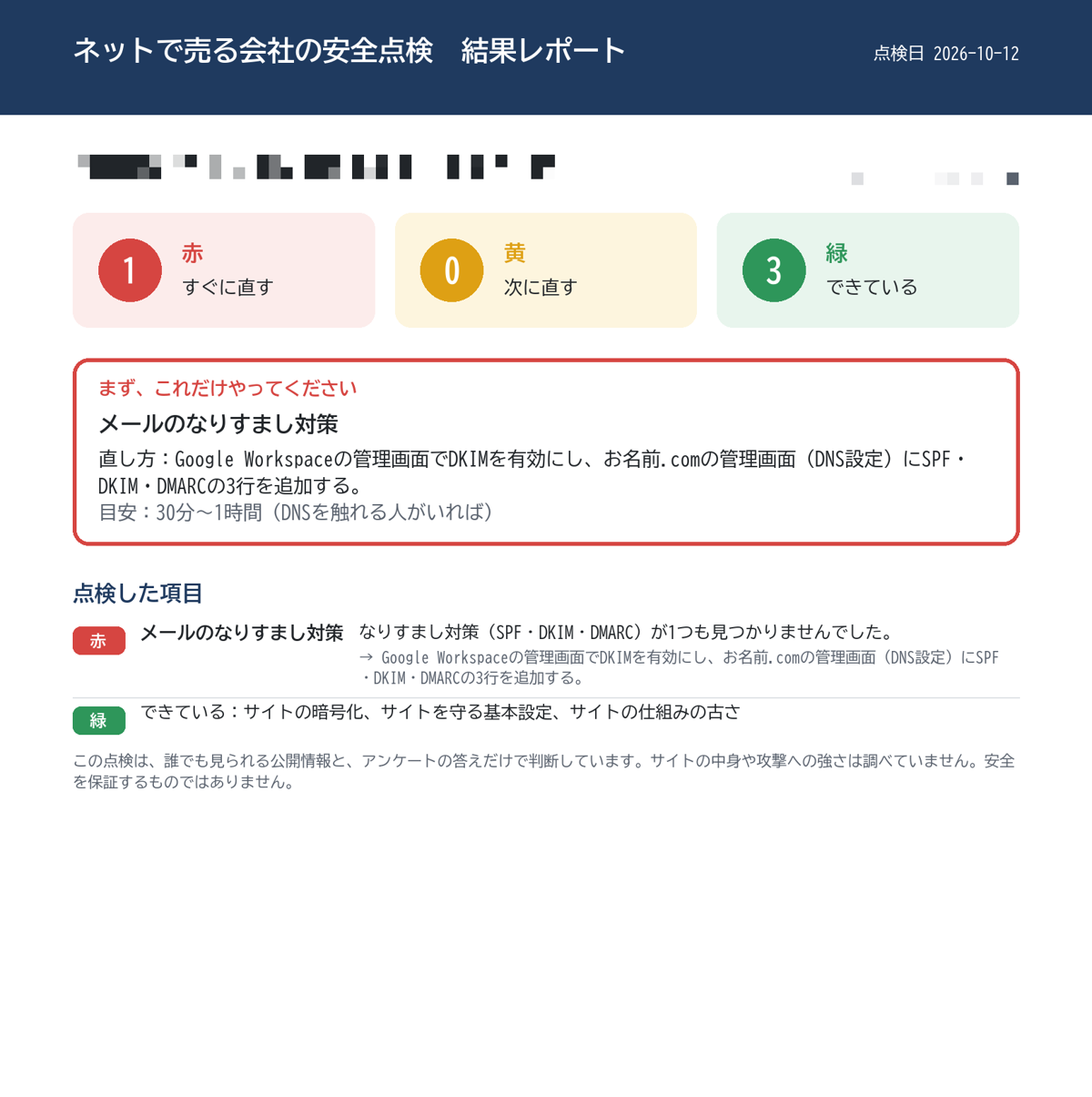 実際にお届けするA4レポート(会社名は伏せています)