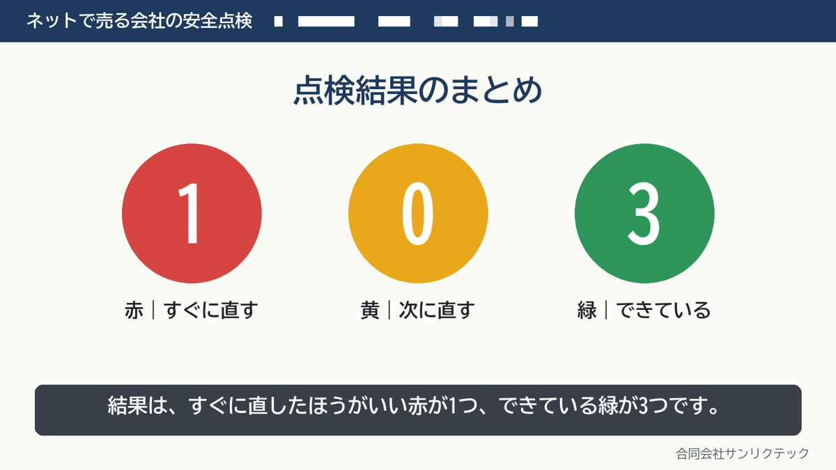 実際にお届けする解説動画の1場面(会社名は伏せています)